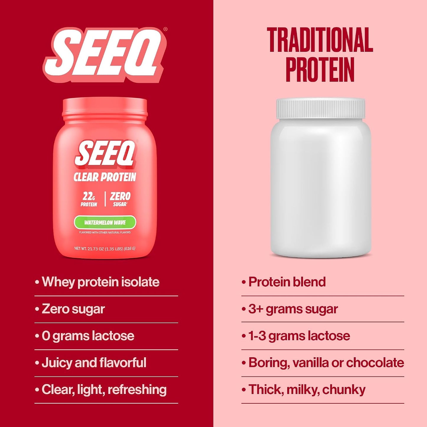 Clear Protein