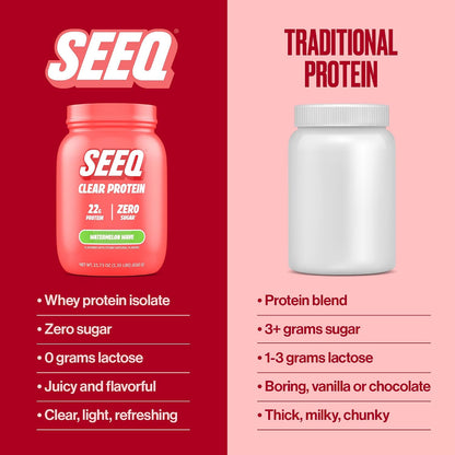 Clear Protein